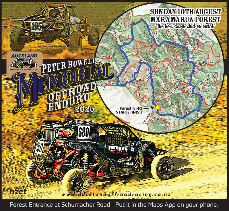 250801 Peter Howell Double Enduro mapad